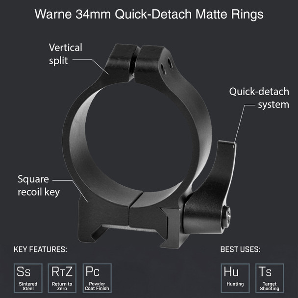 product variation WARNE Maxima Steel 34mm Quick Detach Low Matte Rings (220LM) image