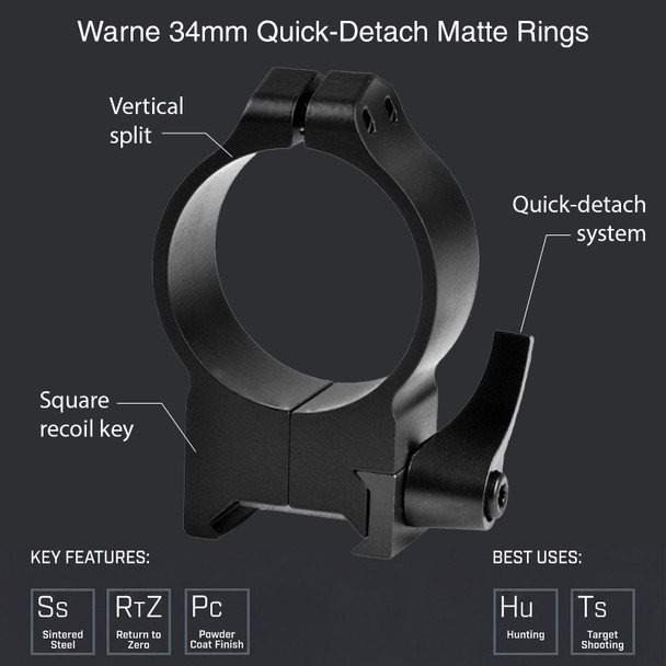 product variation WARNE Maxima Steel 34mm Quick Detach High Matte Rings (222LM) image