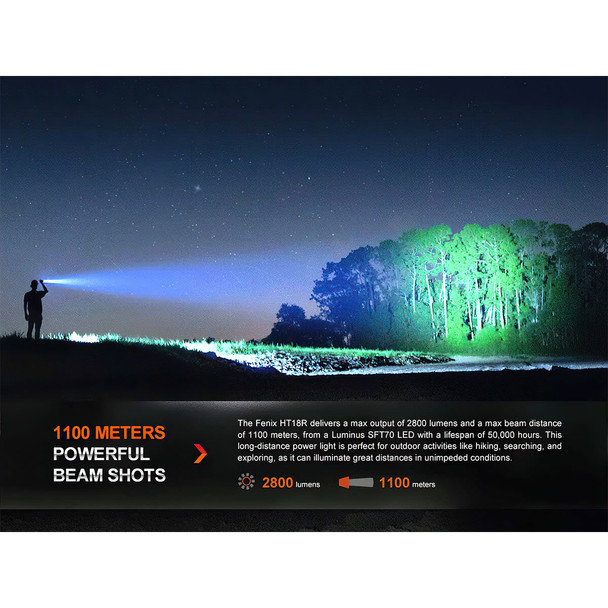 product variation FENIX Flashlight HT18R 2800 Lumens Rechargeable Hunting LED Flashlight (HT18R) image