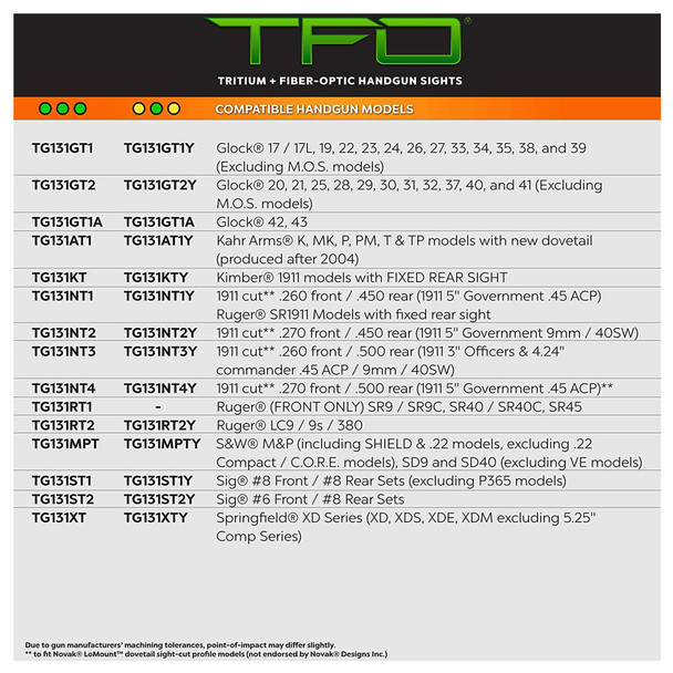 product variation TRUGLO TFO Tritium/Fiber-Optic Handgun Sights for Kahr Arms Pistols (TG131AT1Y) image