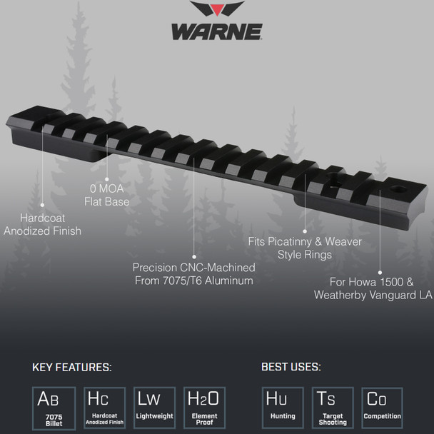 product variation WARNE Mountain Tech Black Anodized Tactical Rail for Howa/Vanguard LA (7651M) image