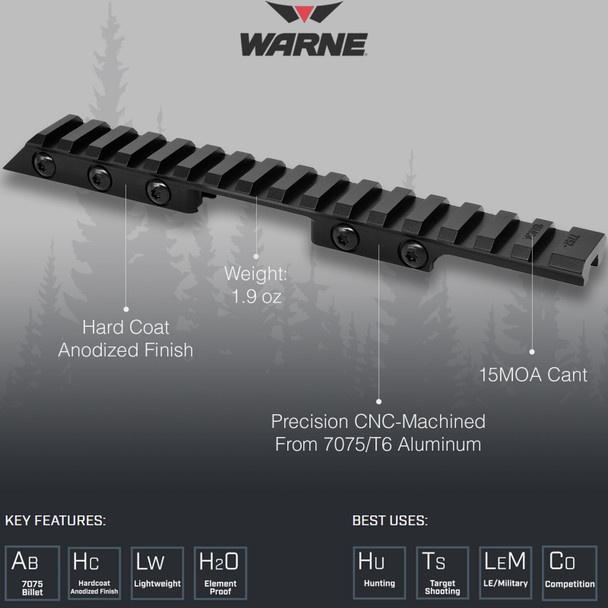 product variation WARNE Mountain Tech Black Anodized 15 MOA Picatinny Rail Adapter for CZ 457 11mm (7757M) image