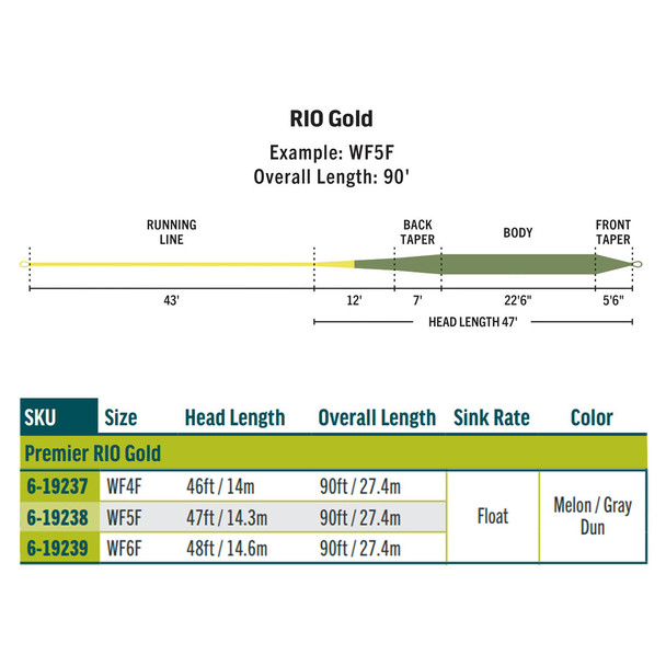 product variation Melon/Gray Dun image