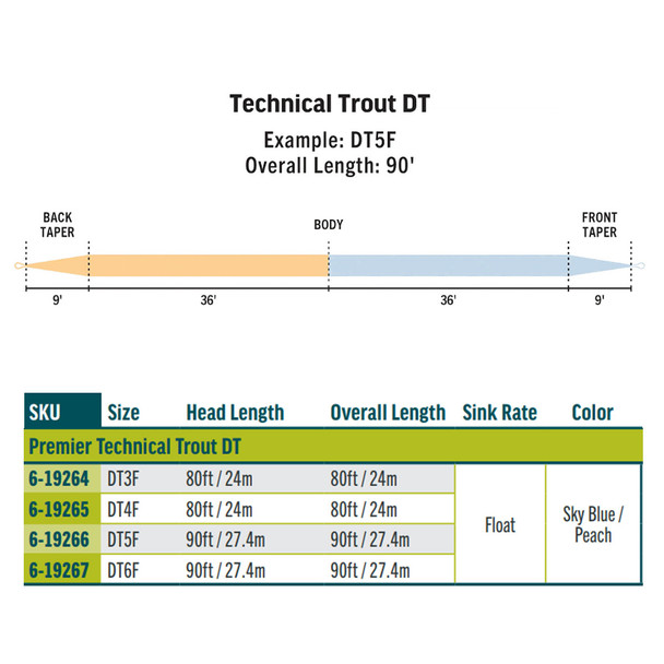 product variation Sky Blue/Peach image