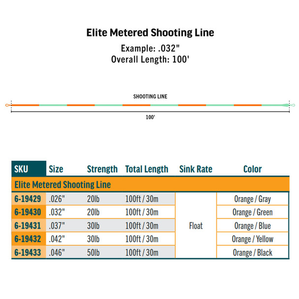 product variation Orange/Gray image