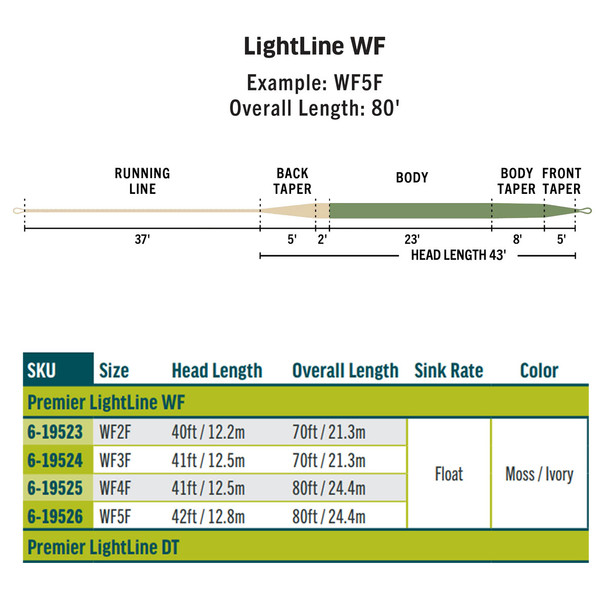 product variation Moss/Ivory image