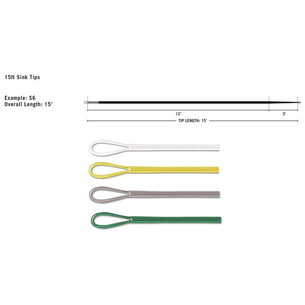 product variation RIO PRODUCTS Intouch 15ft 7wt-95gr Intermediate Replacement Tip (6-21691) image