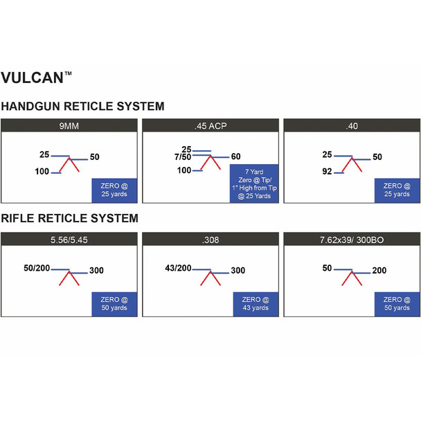 product variation HOLOSUN HS507C X2 ACSS Vulcan Pistol Red Dot Sight (HS507C-X2-ACSS) image