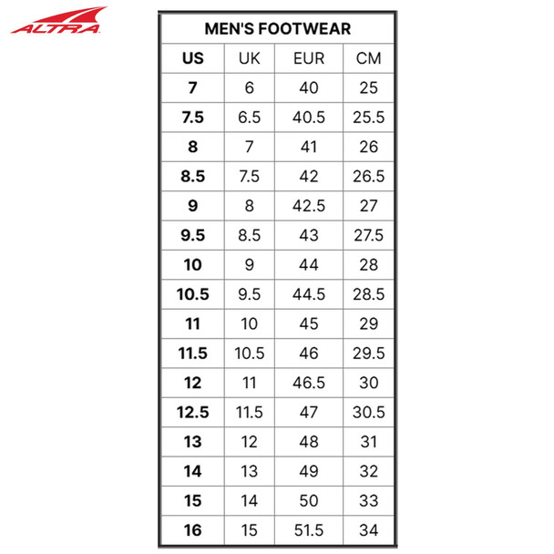 product variation Gray image