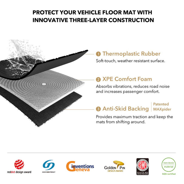 product variation 3D MAXPIDER Kagu Black R1 Floor Liners for Toyota GR Supra 2021-2024 / BMW Z4 2020-2024 (L1TY25811509) image