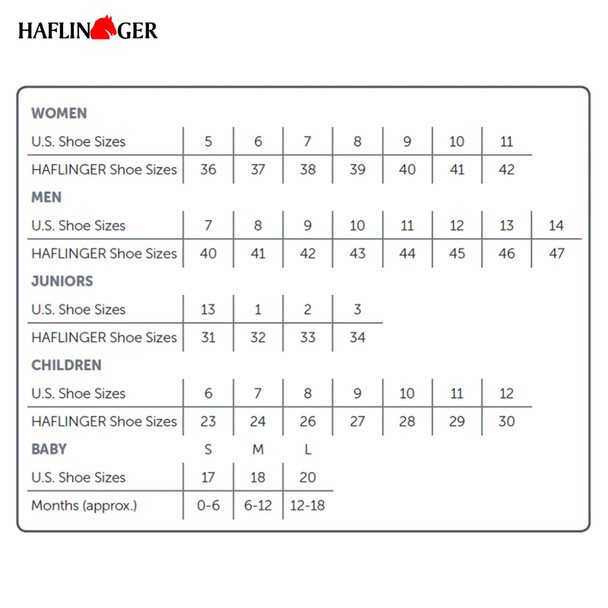 product variation Black Mult Tropic image