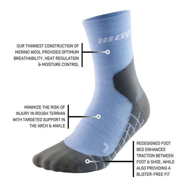 product variation Sky Blue image