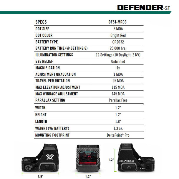 product variation 3 MOA Defender Dot image