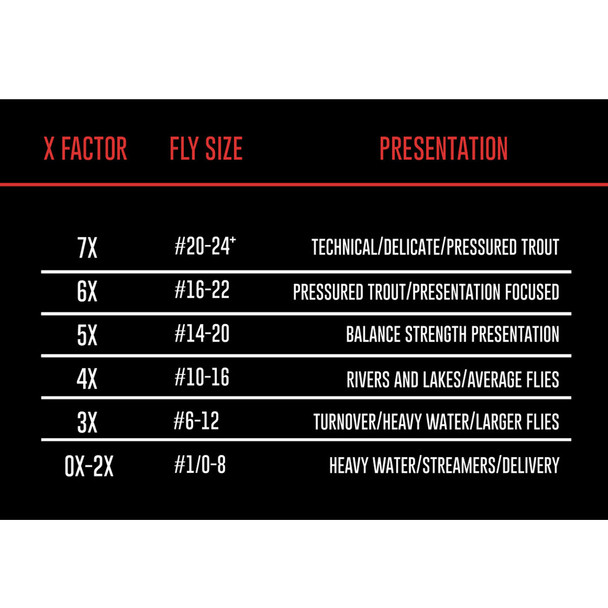 product variation 7x image