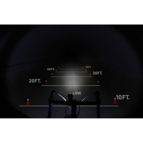 product variation NITERIDER Mako 200 Front Bike Headlight (5065) image