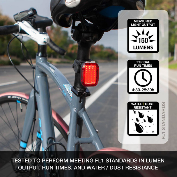 product variation NITERIDER Vmax+ 150 Bike Taillight (5515) image
