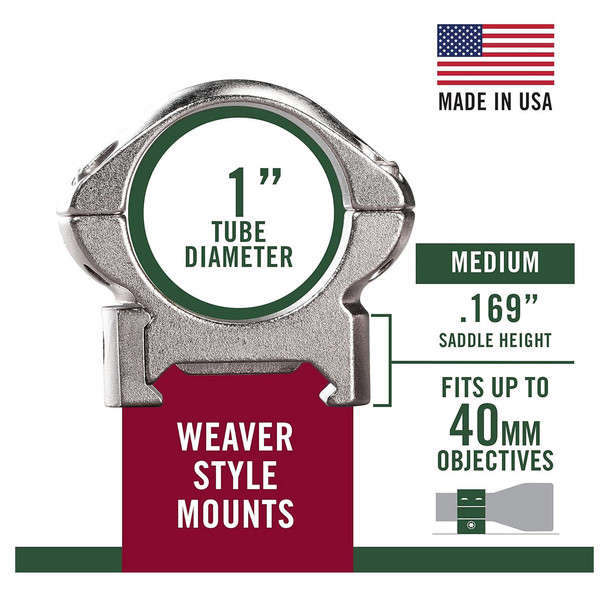 product variation Medium image