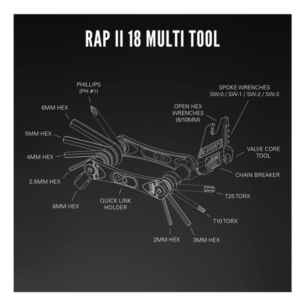 product variation LEZYNE RAP II 18 Black Bike Multi-Tool (1-MT-RAP-V318T04) image