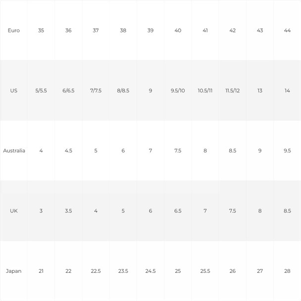 product variation Blue Mist image