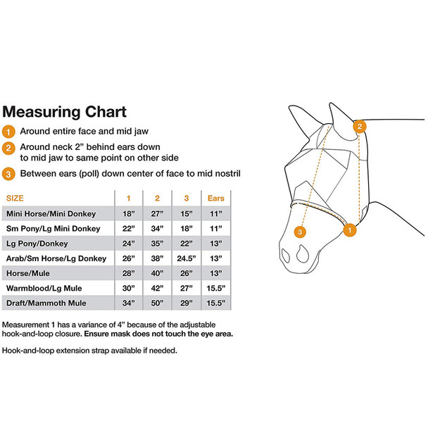 product variation Mesa image
