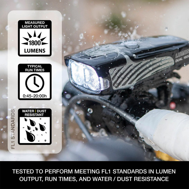 product variation NITERIDER Lumina Dual 1800 Front Bike Light (6787) image