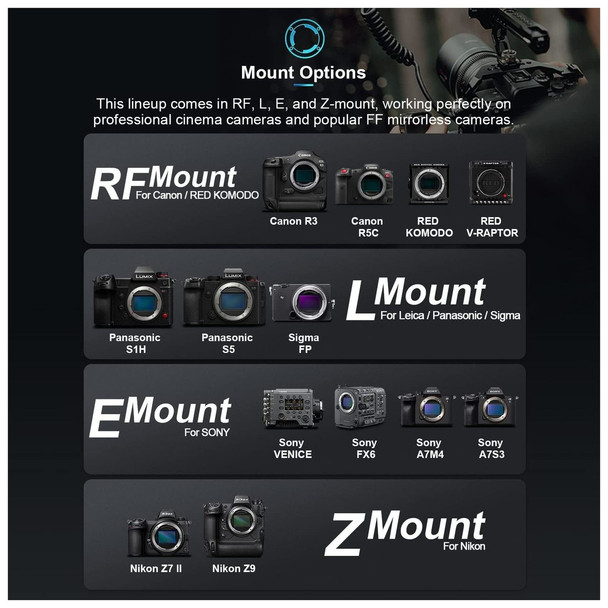 product variation SIRUI Sony E-Mount 100mm T2.9 1.6x Full-Frame Anamorphic Lens (Venus-E100) image