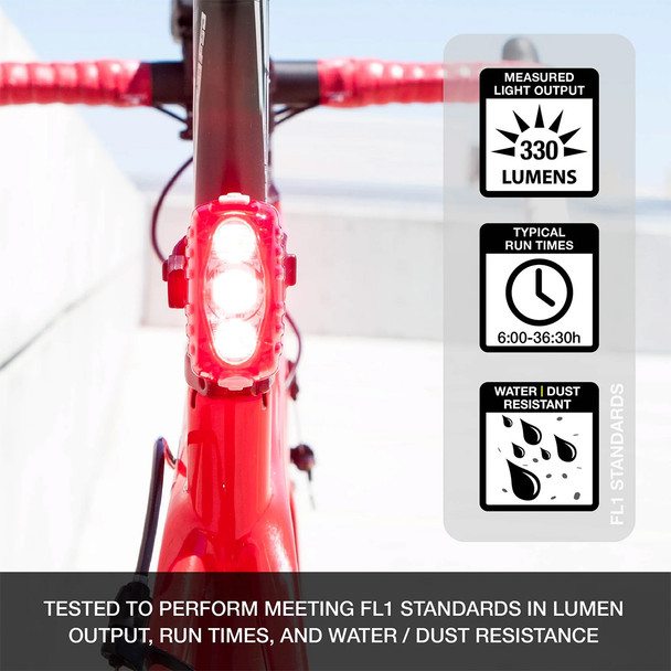 product variation NITERIDER Omega 330 EVO Red LED Bike Taillight with NiteLink (5300) image