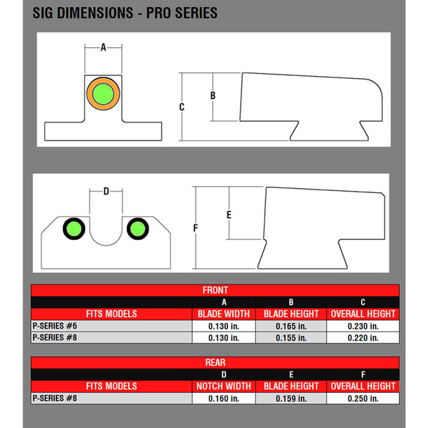 product variation WILLIAMS Triton Pro Series Orange Front/Green Rear Night Sights for Sig P-Series with #8 Front / #8 Rear (626916) image