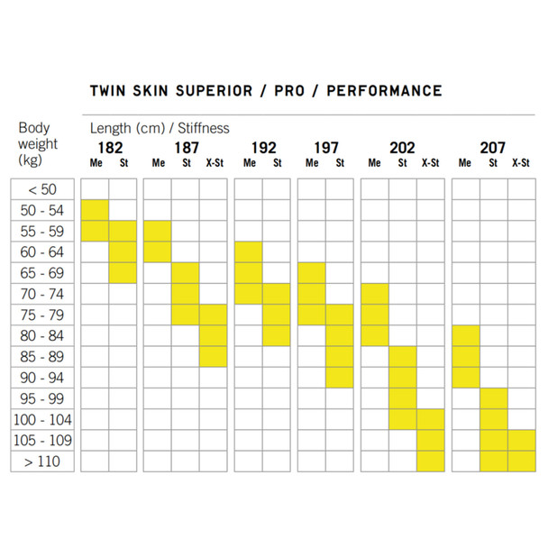 product variation Medium image