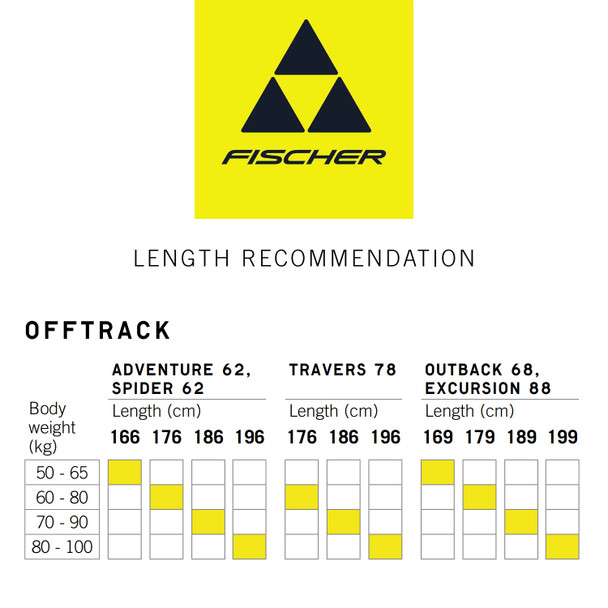 product variation FISCHER Spider 62 Crown Xtralite Skis (N50622V) image