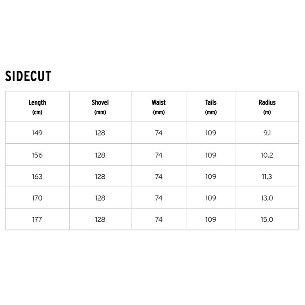 product variation HEAD Unisex Shape V2 AMT-PR Dark Blue/White Skis with PR 11 GW Dark Blue Binding image