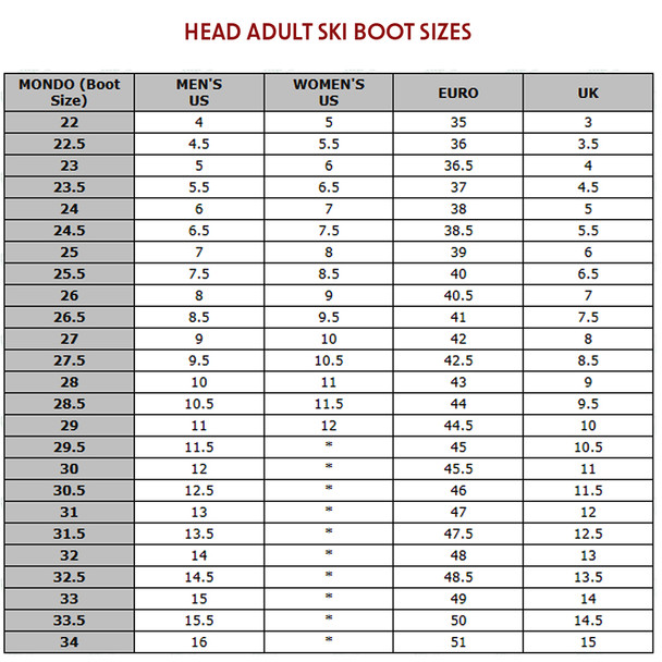 HEAD Kore 2 Anthracite Boot 600066