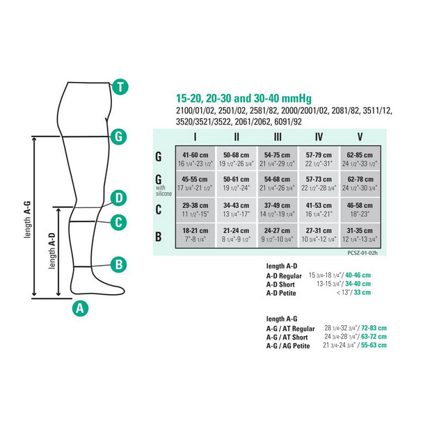 product variation Cinnamon image