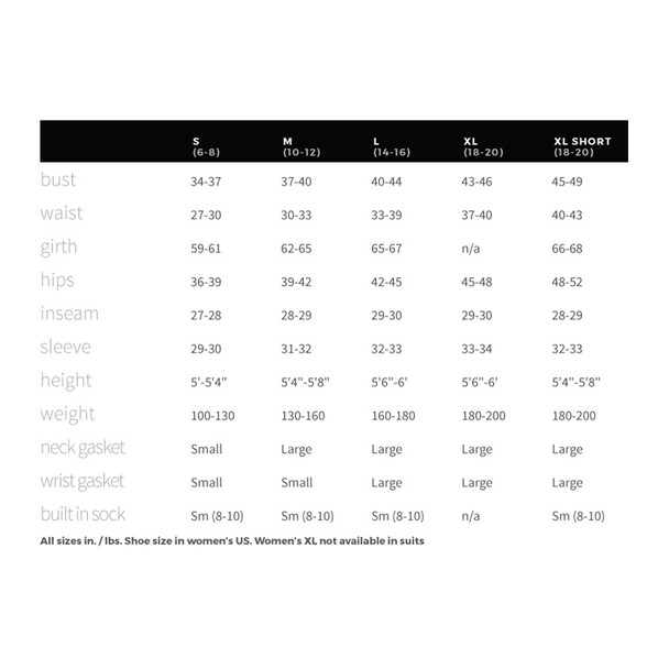 product variation KOKATAT Womens Neozip Black Long Jane (INWNZJBK) image