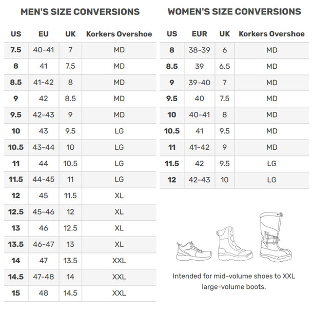 product variation KORKERS Medium Density Blue Sole (IA7040-WEBY) image