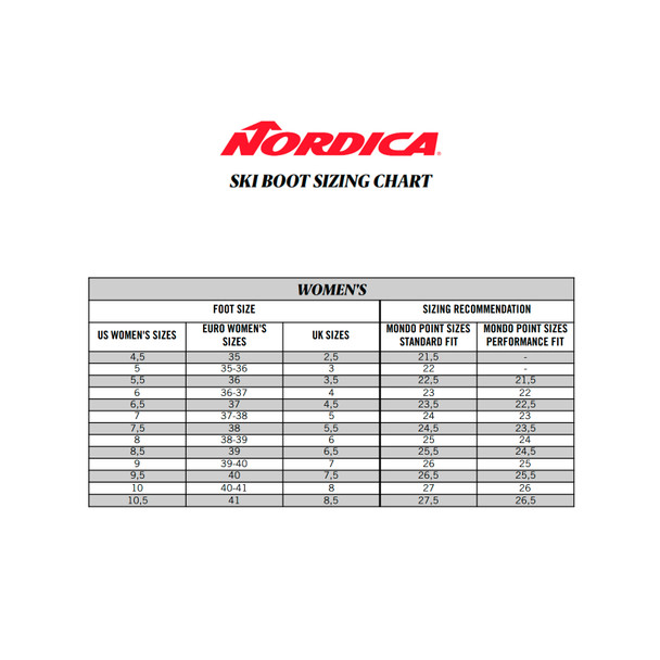 product variation NORDICA Women Speedmachine 75 W Black/Anthracite/Purple Boots (050H4804735) image