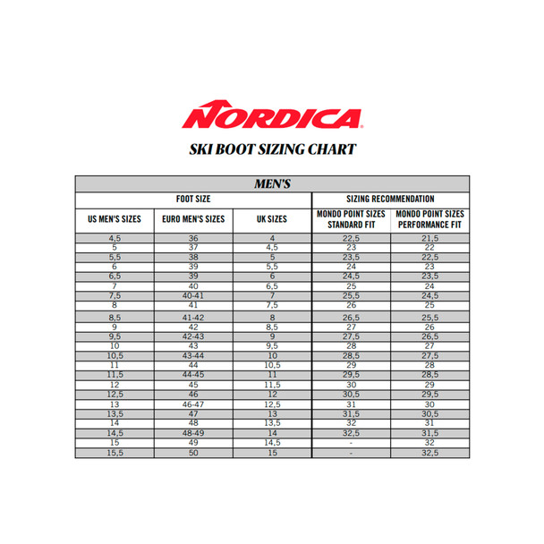 product variation NORDICA Men HF 100 Anthracite/Black/Red Boots (050K1800M99) image