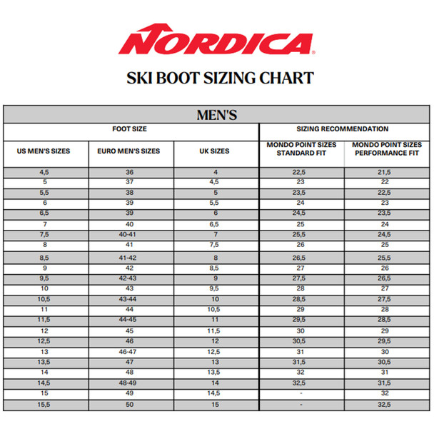 product variation NORDICA Men's Sportmachine 3 110 GW Anthracite/Black/Green Ski Boot (050T0600047) image