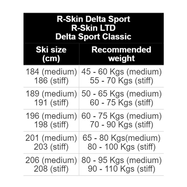 product variation ROSSIGNOL Unisex Delta Sport R-Skin Nordic Ski (RHMCW02) image