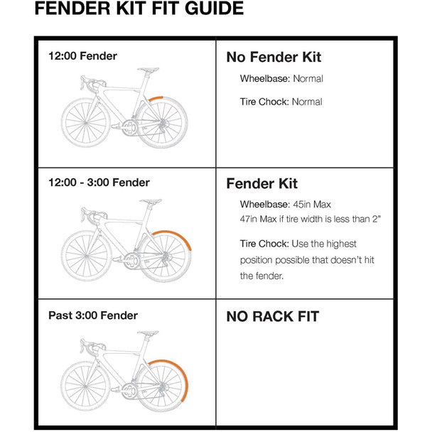 product variation KUAT Piston Fender Strap Kit (APFSK) image