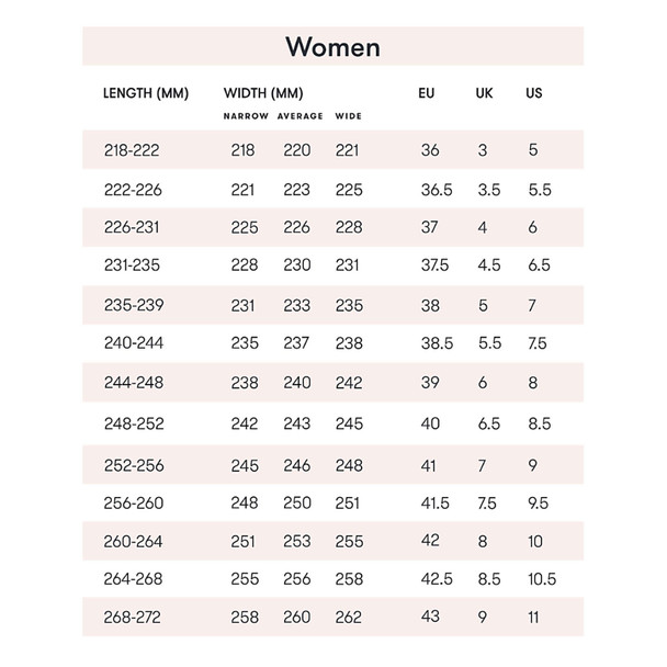 product variation Turmeric image