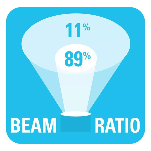 product variation Yellow image
