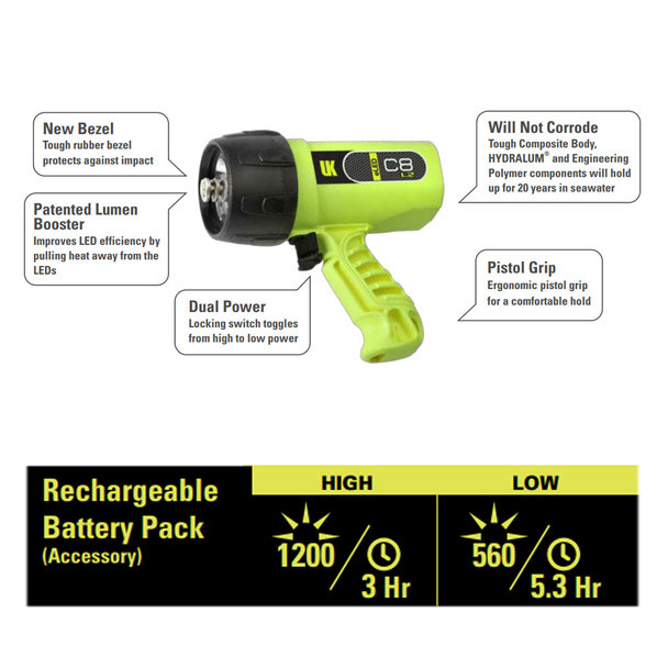 product variation UNDERWATER KINETICS C8 eLED L2 Rechargeable Safety Yellow Dive Light (519620) image