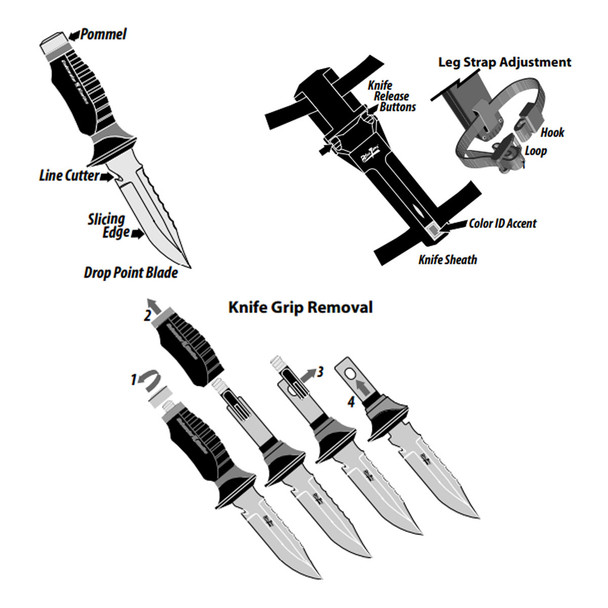 product variation UNDERWATER KINETICS Blue Tang Titanium Drop Point Yellow/Black Dive and Rescue Knife (530061) image