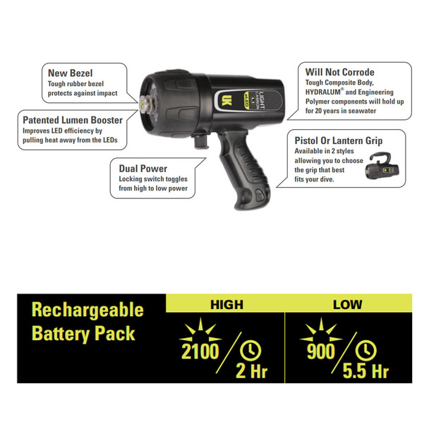 product variation Black, Lantern Grip image