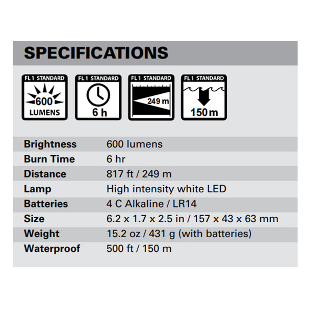 product variation Yellow image