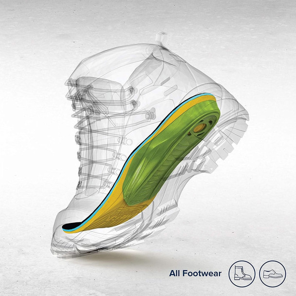 product variation MEGACOMFORT MultiThotic 3-in-1 Orthotic Insoles, Men's Size 6/7, Women's Size 8/9 (MT-M67/W89) image