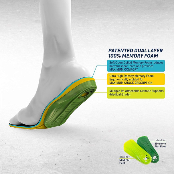 product variation MEGACOMFORT MultiThotic 3-in-1 Orthotic Insoles, Men's Size 6/7, Women's Size 8/9 (MT-M67/W89) image