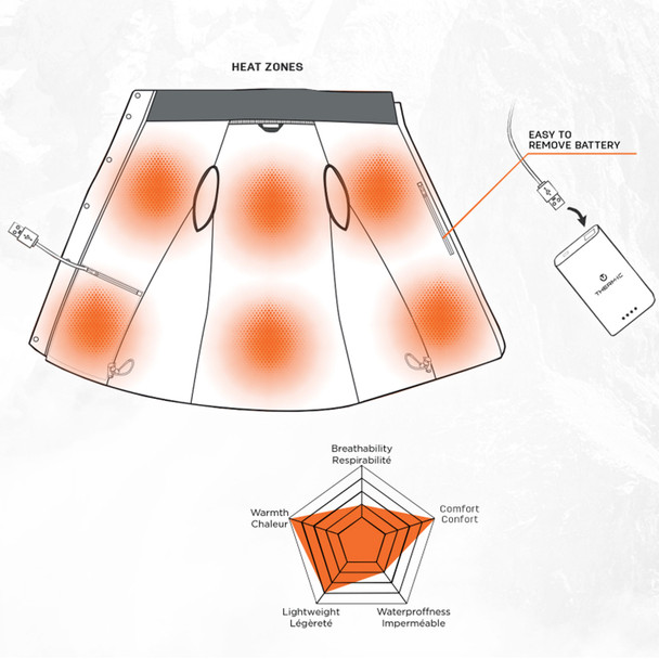 product variation THERM-IC Men's Heated Urban Navy Blue Vest (VEST-HEAT-URBAN-MEN) image