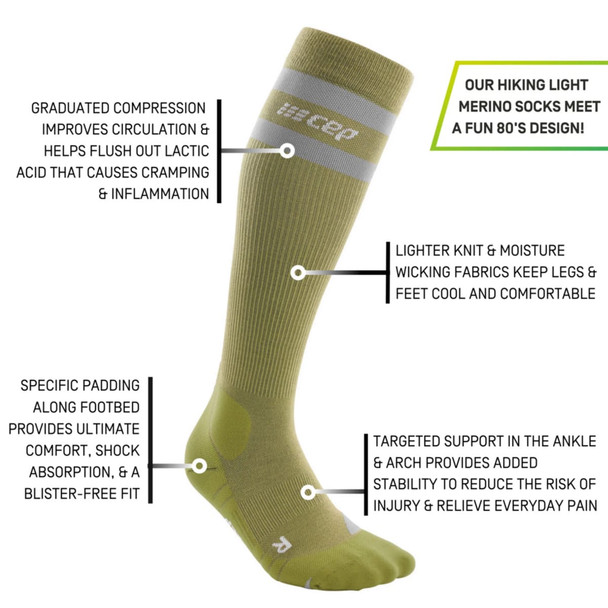 product variation CEP Women's 80's Hiking Olive/Grey Compression Socks (WP20JH) image